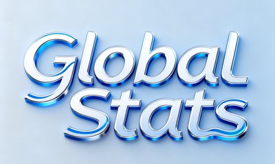 Global Stats国际体育统计公司的标志，采用流线型字体设计，体现数据流动感